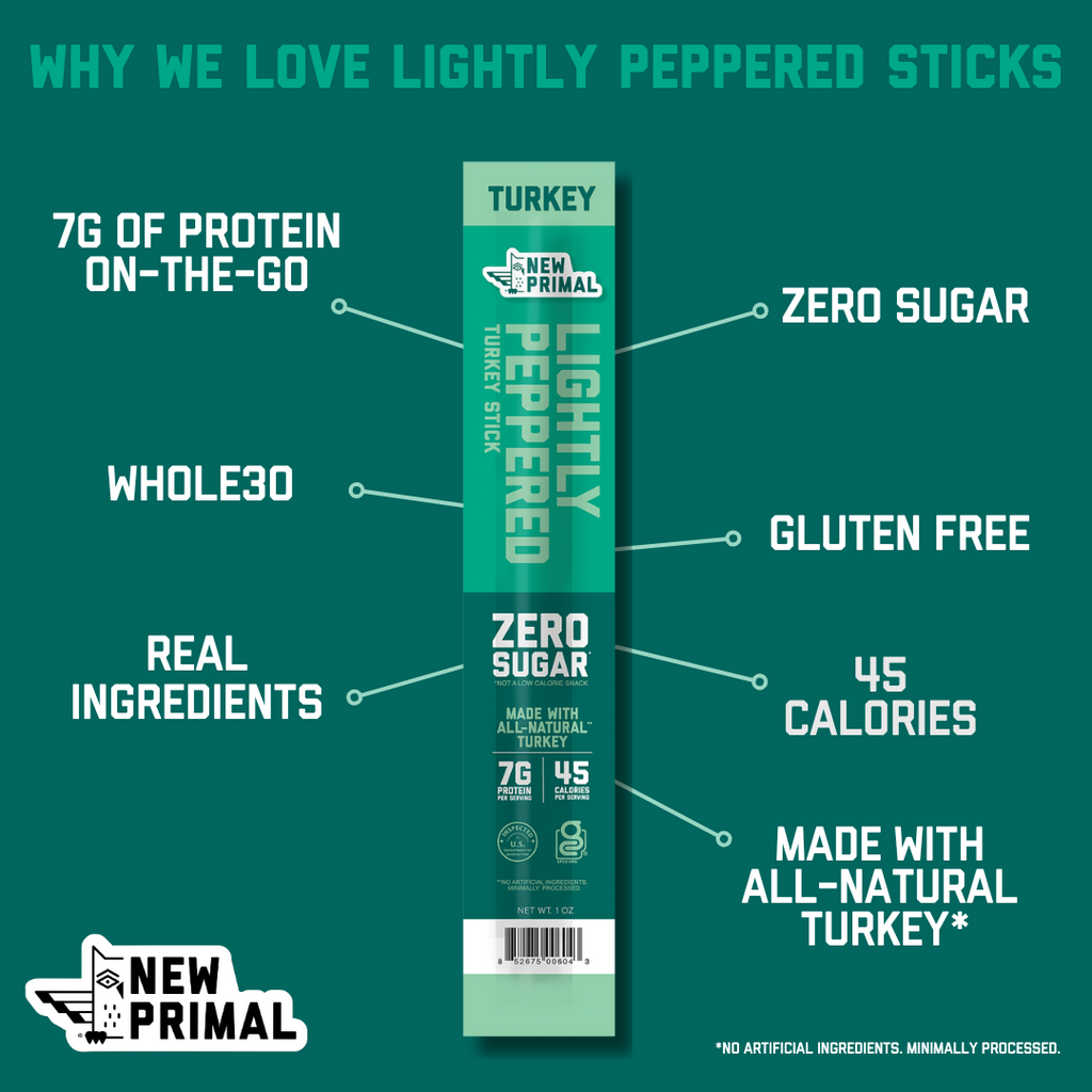 a single lightly peppered turkey stick on a green background with the callouts 7g of protein, on the go, zero sugar, whole30, gluten free, real ingredients, 45 calories, and made with all natural turkey.