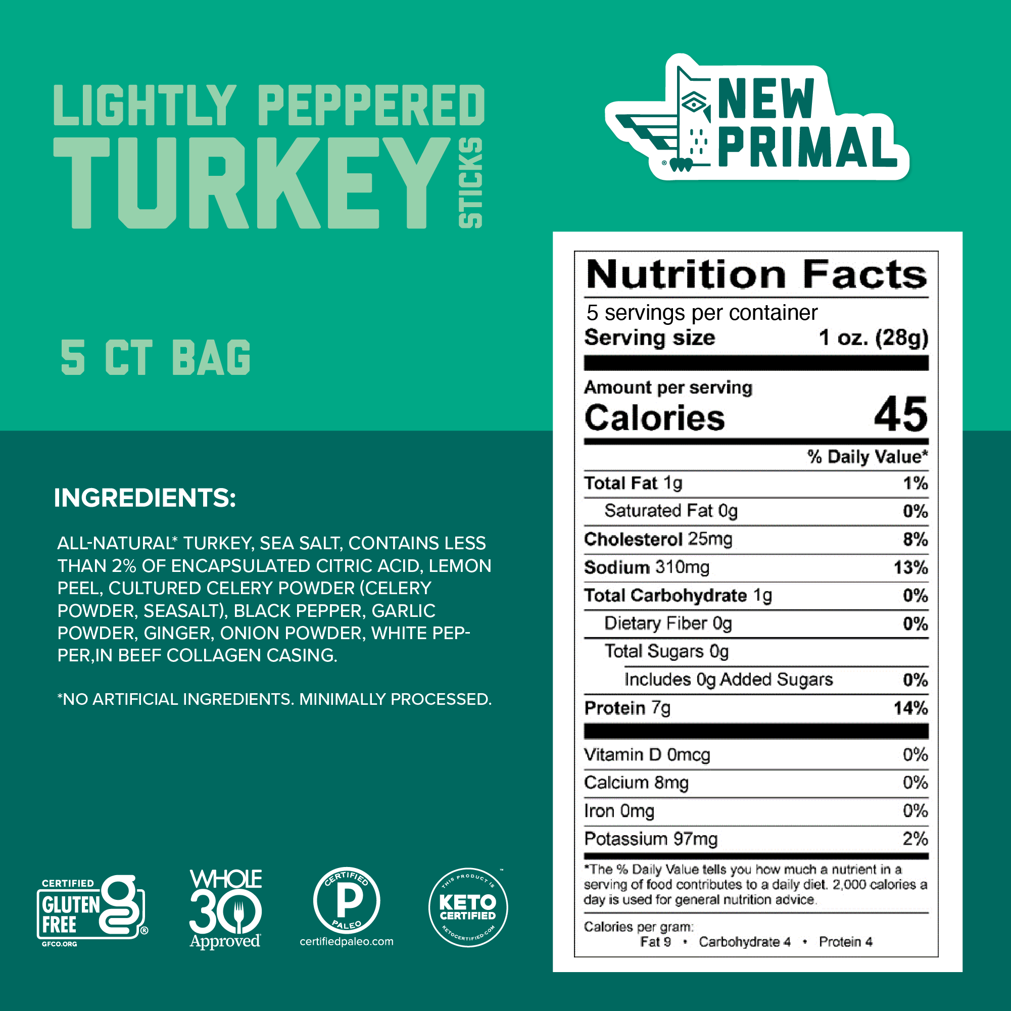 a two tone green graphic with ingredients for Lightly Peppered turkey sticks which include All-Natural* Turkey, Sea Salt, Contains Less Than 2% of Encapsulated Citric Acid, Lemon Peel, Cultured Celery Powder, Black Pepper, Garlic Powder, Ginger, Onion Powder, White Pepper, In Beef Collagen Casing. A white NFP highlights 45 cals, 1g of fat, 0g of sugar, and 7g of protein
