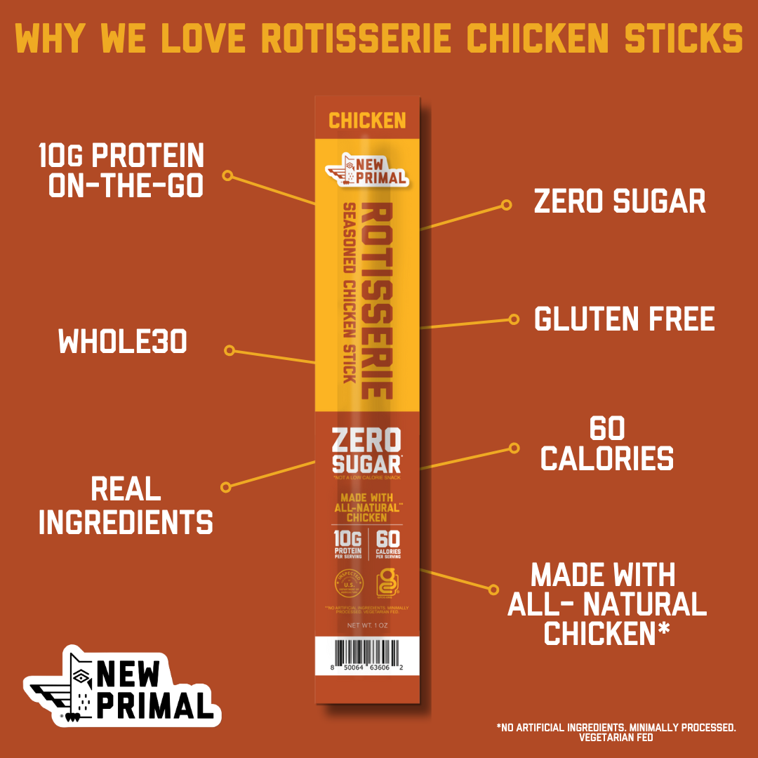 a graphic with a rotisserie chicken stick highlighting callouts for the products as follows: 10g of protein, on the go, zero sugar, whole30, gluten free, real ingredients, 60 calories, made with all natural chicken