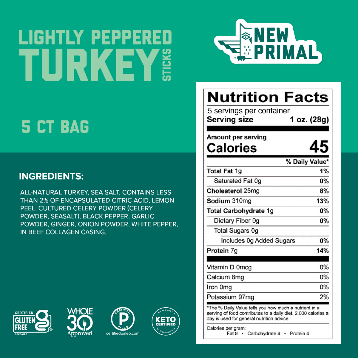 Lightly Peppered Turkey Meat Sticks, All-Natural Turkey, Zero Sugar (5 Sticks)