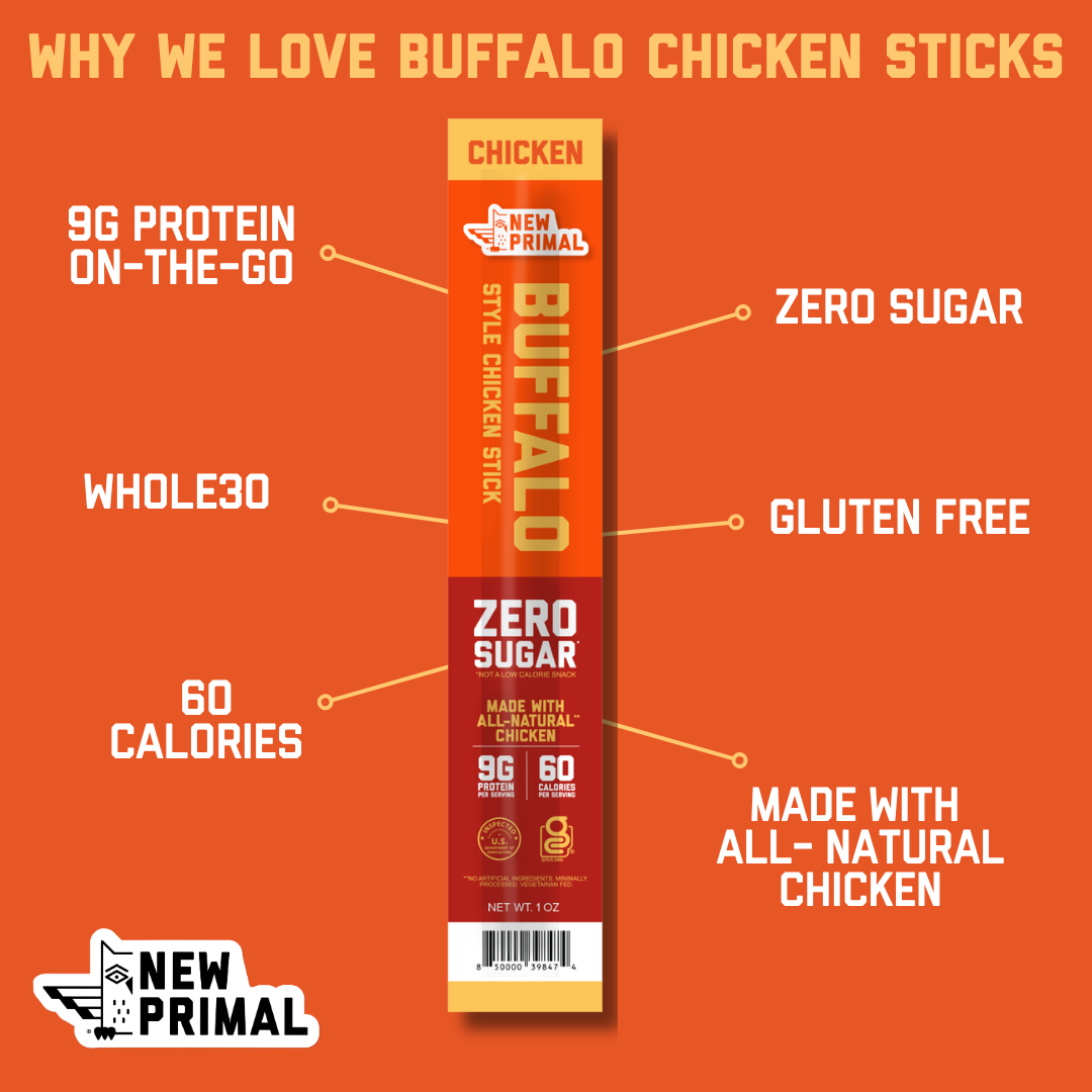 A promotional graphic for a New Primal Buffalo Chicken Sticks zero sugar snack stick on an orange background. The central product package is shown vertically with callout lines pointing to text claims like 9g protein on-the-go, whole30, 60 calories, zero sugar, gluten free, and made with all-natural chicken.
