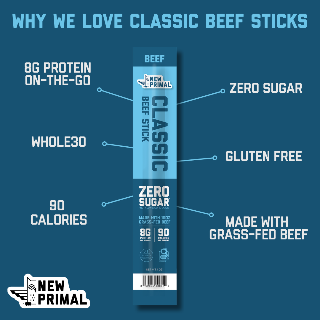 A promotional graphic for New Primal Classic Zero Sugar Beef Sticks on a dark teal background. The central product package is shown vertically, with callout lines and text highlighting features such as 8g protein on-the-go, whole30 compatibility, 90 calories, zero sugar, gluten free, and made with grass-fed beef.