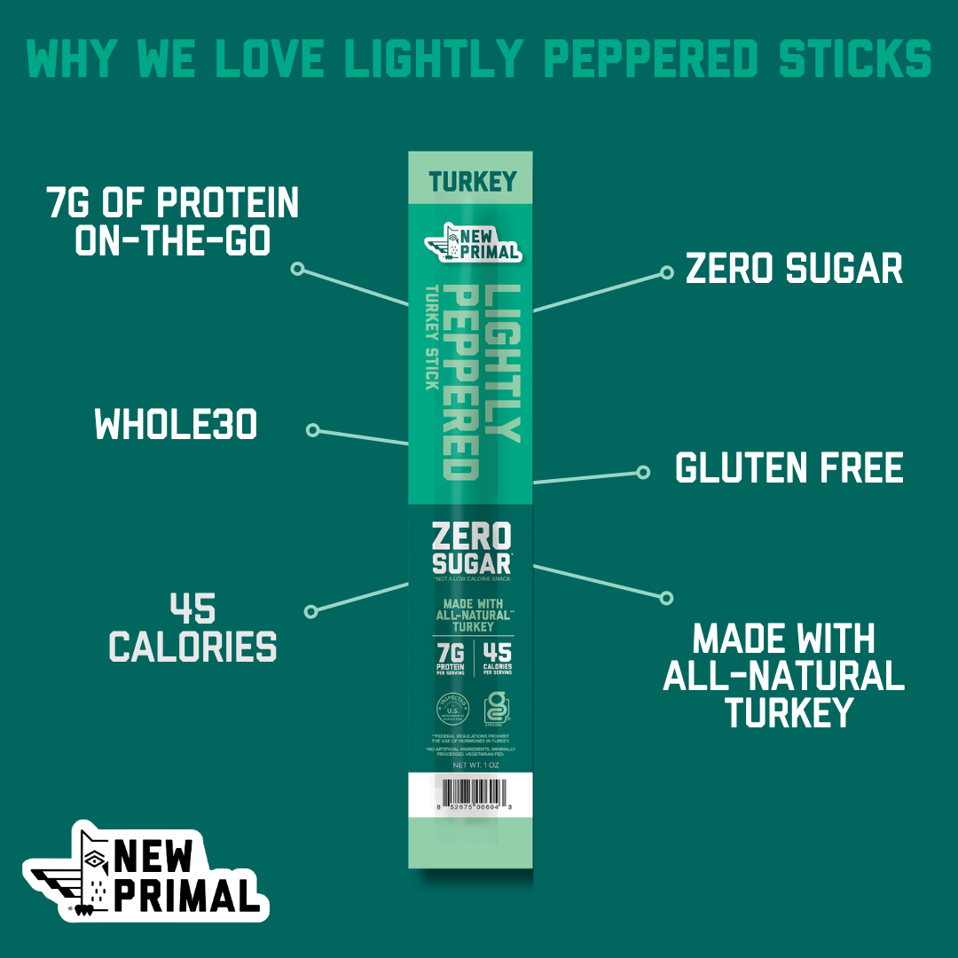 A promotional graphic for New Primal Lightly Peppered Sticks (Turkey flavor) on a dark teal background. The central subject is the product packaging, flanked by white text callouts highlighting key selling points: '7G OF PROTEIN ON-THE-GO', 'WHOLE30', 'ZERO SUGAR', 'GLUTEN FREE', '45 CALORIES', and 'MADE WITH ALL-NATURAL TURKEY'.
