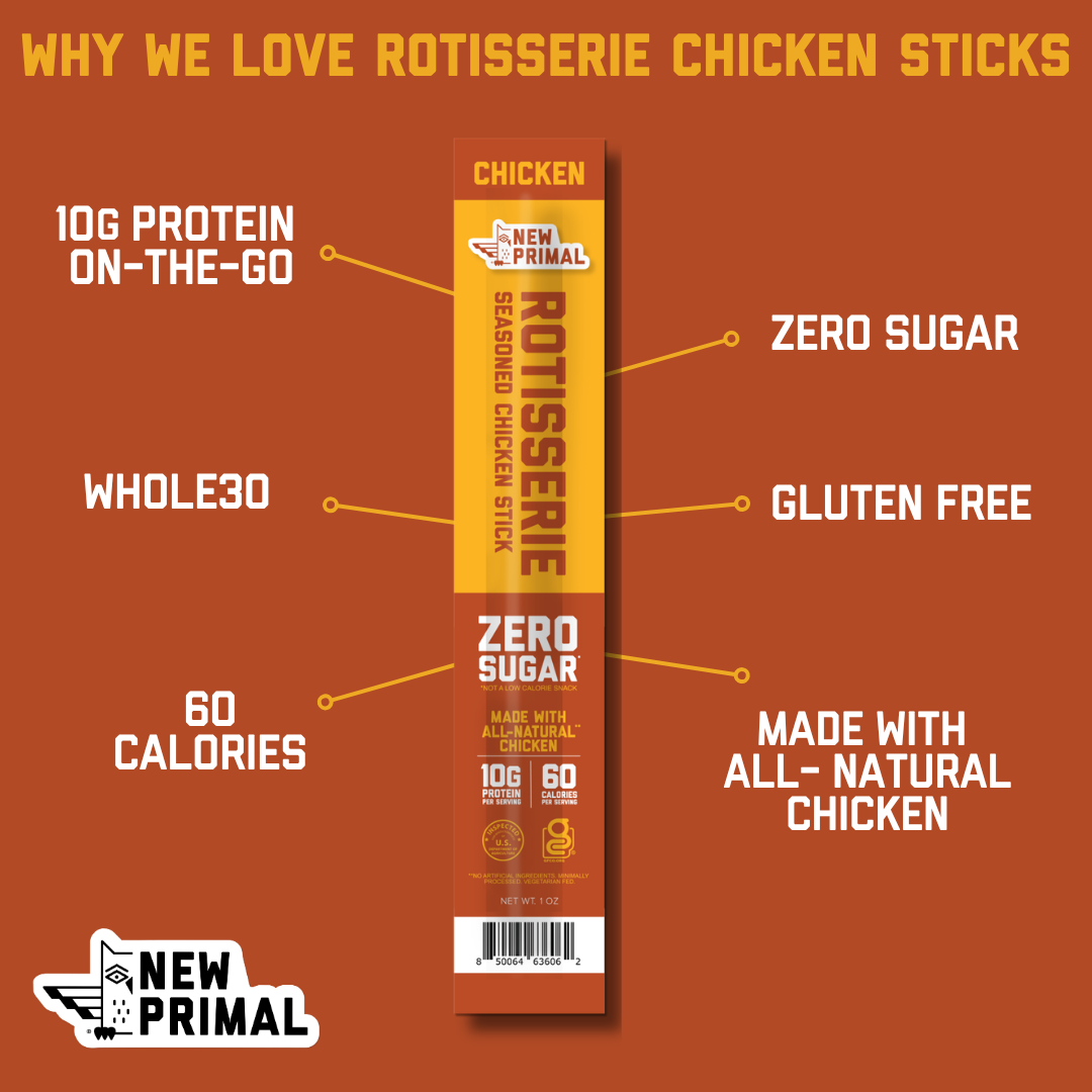A promotional graphic for New Primal Rotisserie Chicken Sticks on a rust-orange background. The central product package is shown vertically, with callout lines and text highlighting product benefits: 10g protein on-the-go, whole30, zero sugar, gluten free, 60 calories, and made with all-natural chicken.